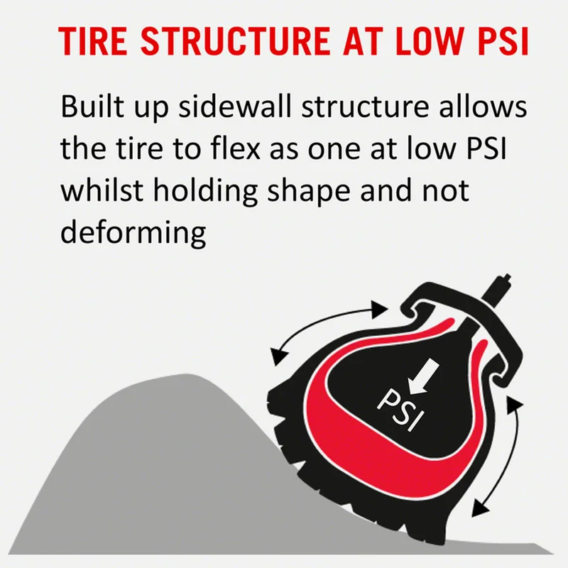 nowbikes-fitness-427733