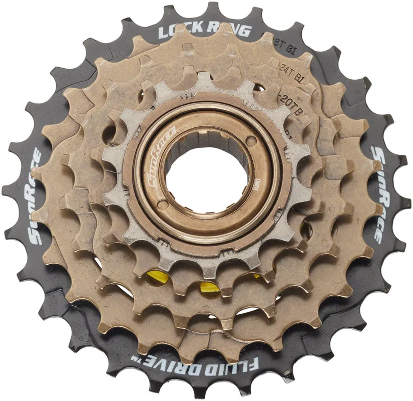 ridebicycles3223944