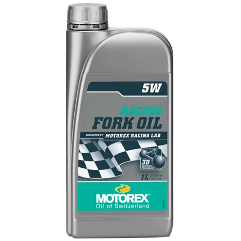 spokex1265615