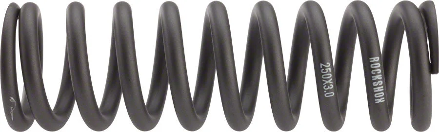 spokex1276540