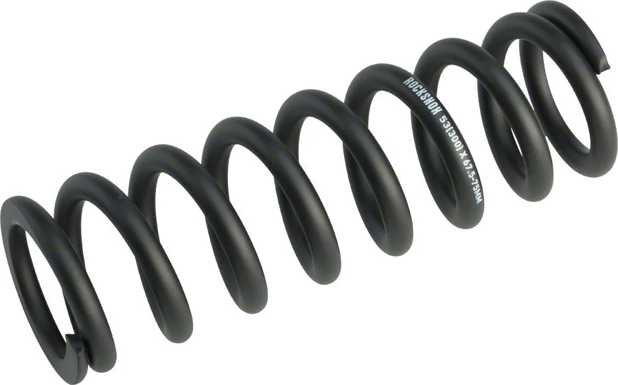 spokex1277027