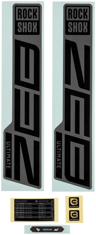spokex1285091