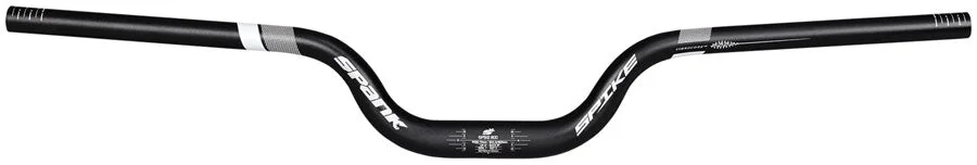 spokex1288961