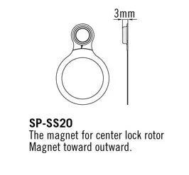 spokex2282024