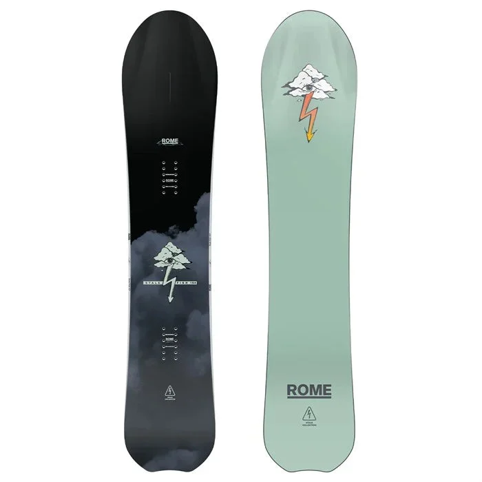 spokex2284899