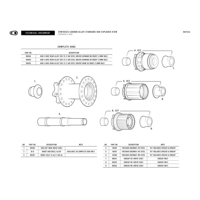 tritoncycles-417643