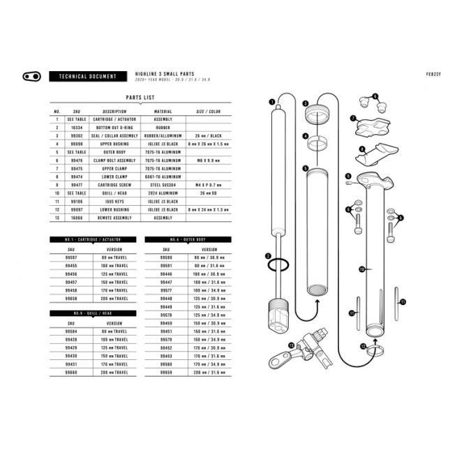 tritoncycles-418131